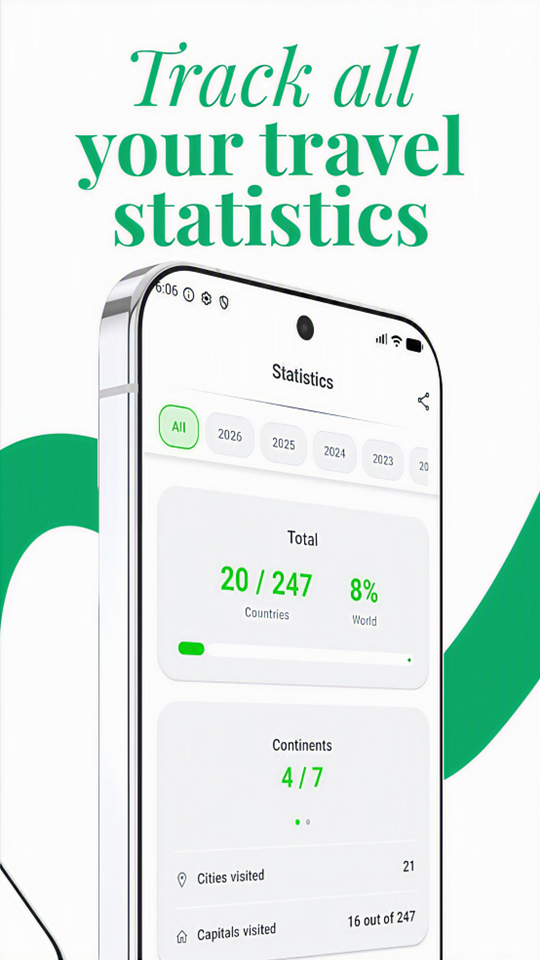 Track all your travel statistics