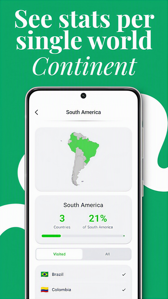 Stats for every continent